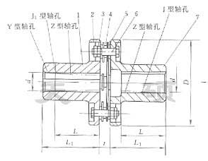 JMI型帶沉孔基本型膜片聯軸器