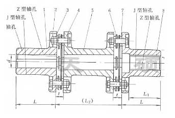 JMIJ型接中間軸型膜片聯軸器