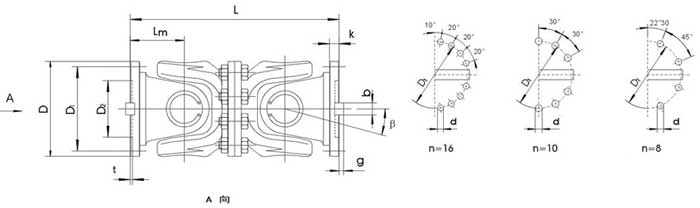 SWC-WD型無伸縮短式萬向聯(lián)軸器