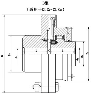 CLZ型齒式聯軸器